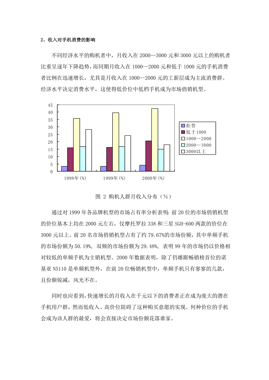 《精编》“三国”时代的手机市场分析报告_第3页