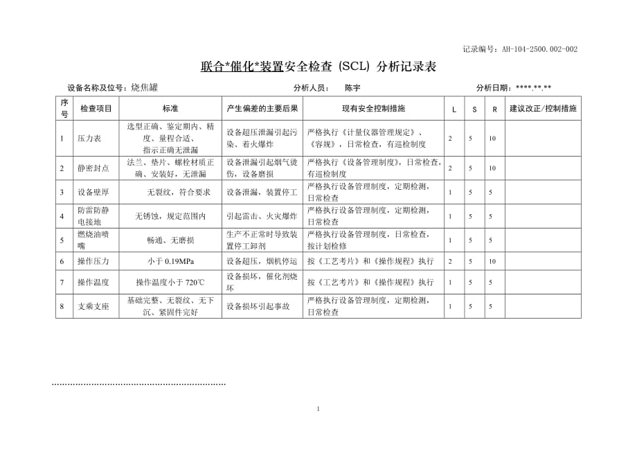 附8XXX分公司AH-104安全检查(SCL)分析记录表_第3页