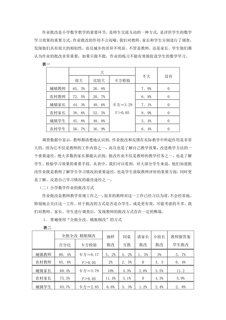 《精编》小学数学作业批改现状调查和对策思考_第2页