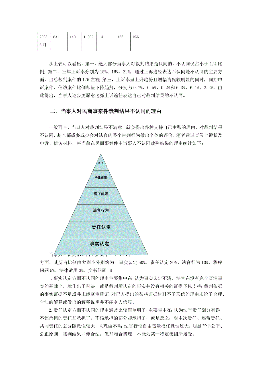 《精编》关于当事人对民事案件裁判结果认同感调查_第2页