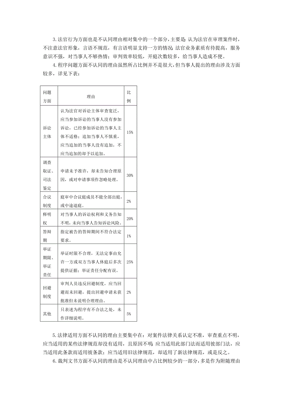 《精编》关于当事人对民事案件裁判结果认同感调查_第3页