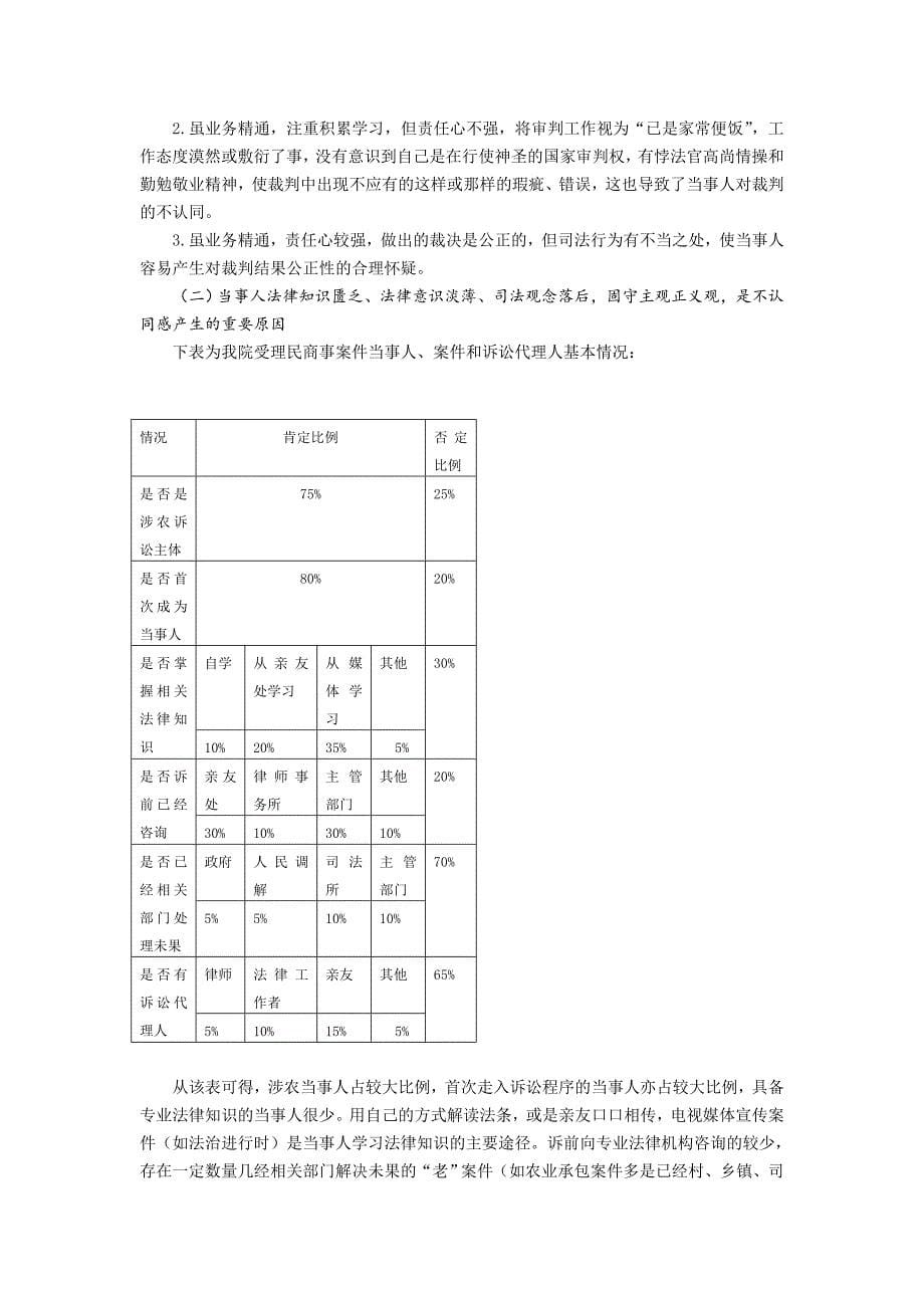 《精编》关于当事人对民事案件裁判结果认同感调查_第5页