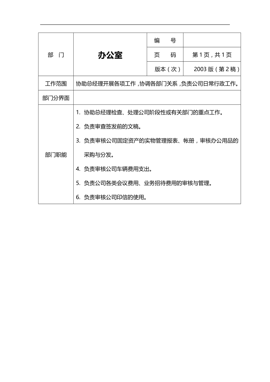 2020（管理制度）公司整套管理制度_第1页