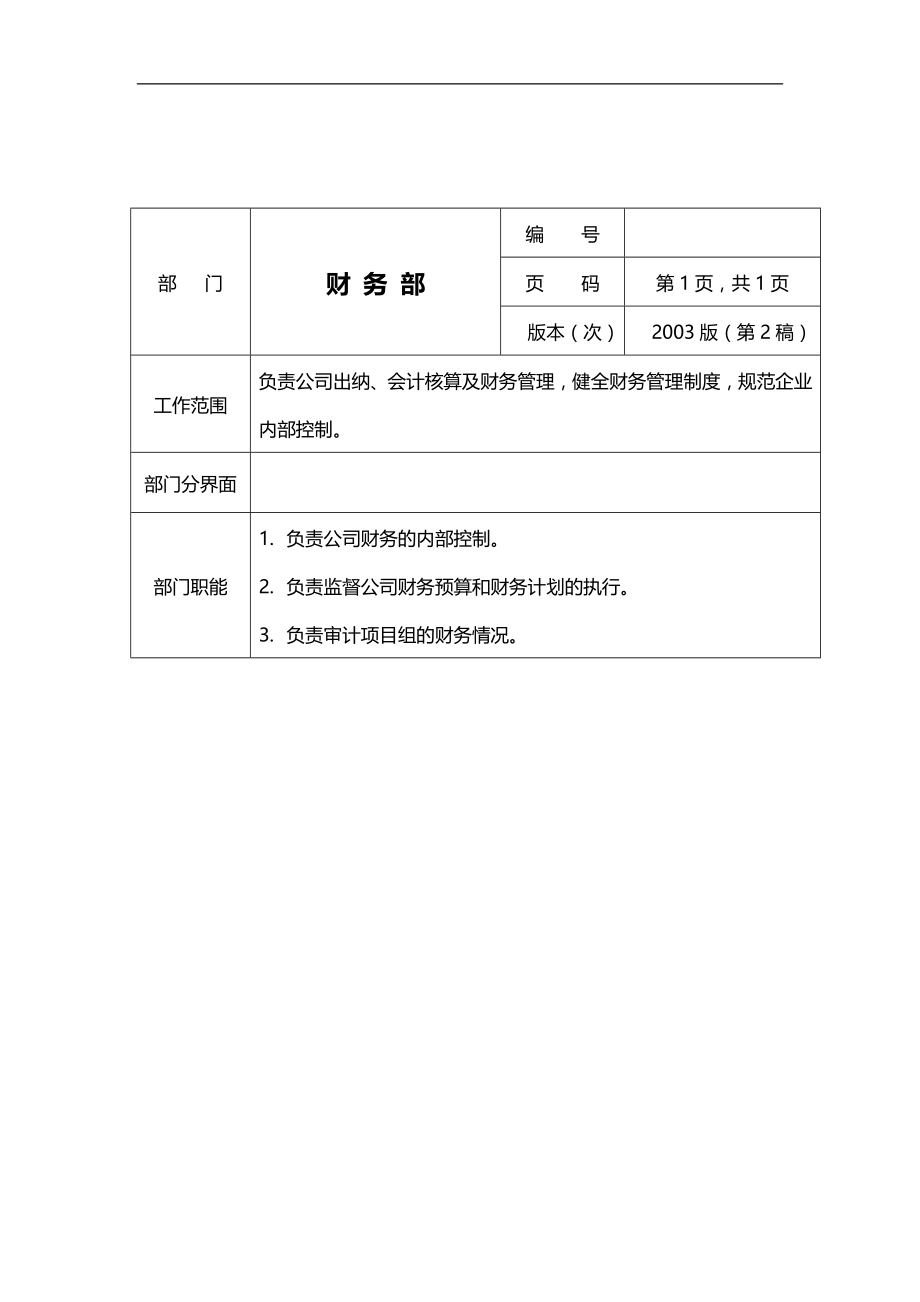 2020（管理制度）公司整套管理制度_第3页