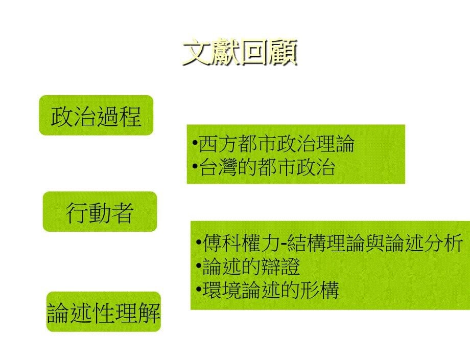 《精编》台北市垃圾处理政策制定与运作过程分析_第5页