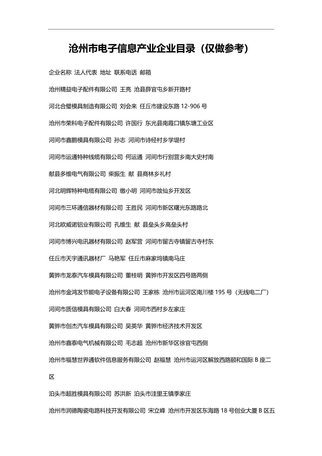 2020（电子行业企业管理）沧州市电子信息产业企业目录_第1页