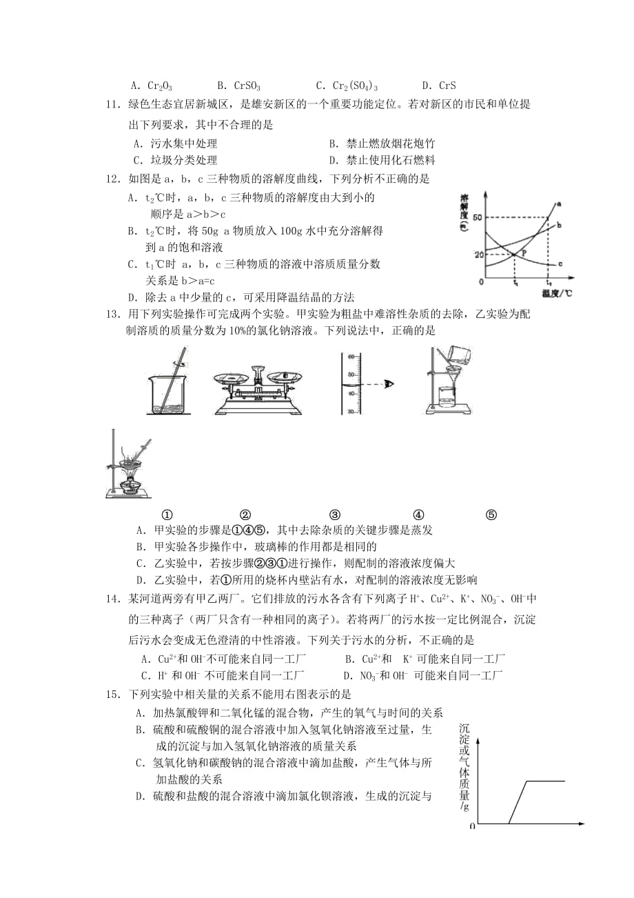 湖南省岳阳市2020年中考二模化学试题（无答案）_第2页