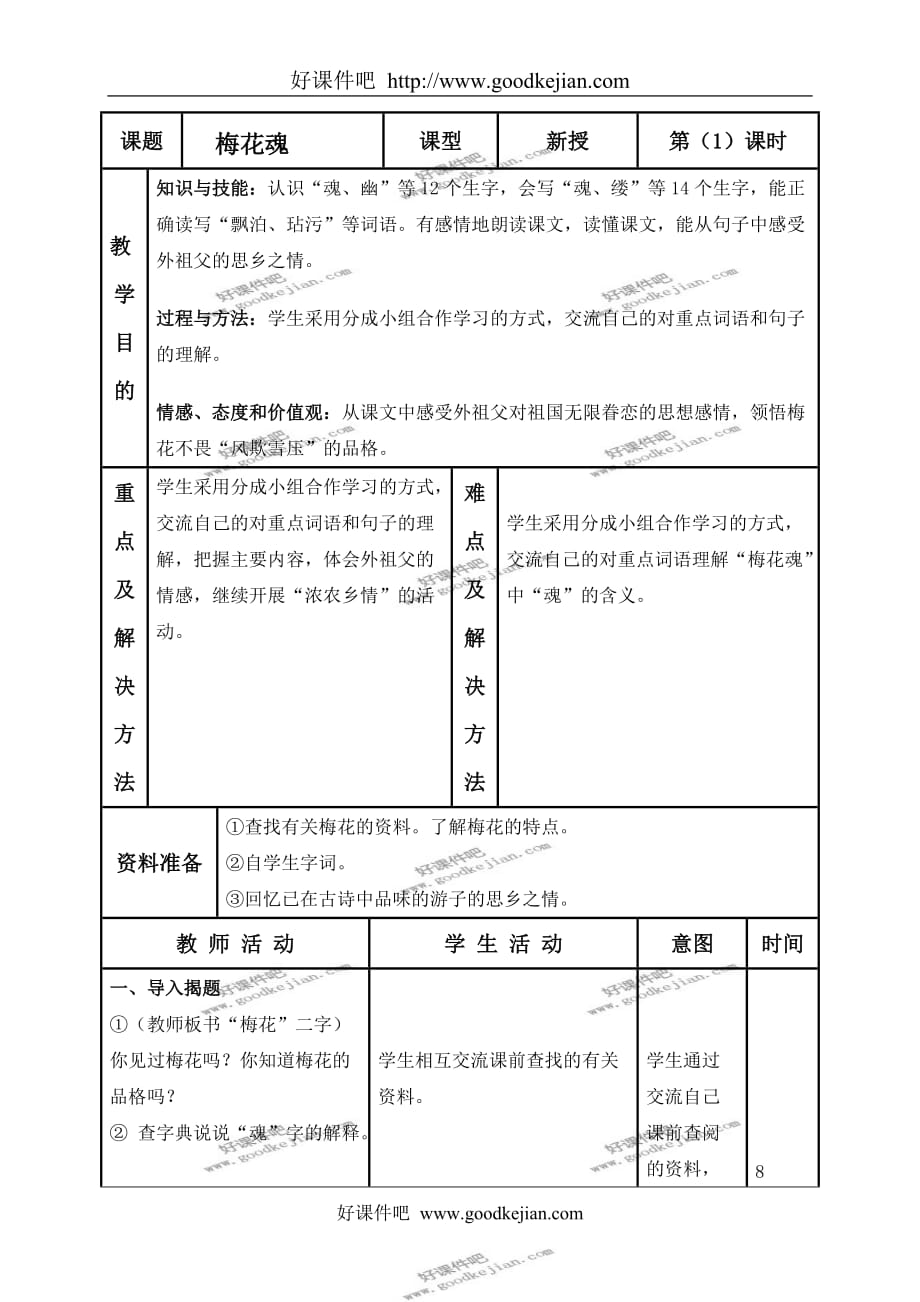 北京版六年级下册语文教案 梅花魂 2教学设计_第1页