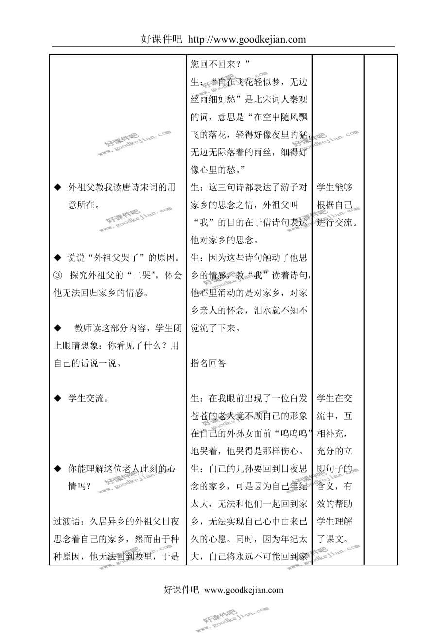 北京版六年级下册语文教案 梅花魂 2教学设计_第5页