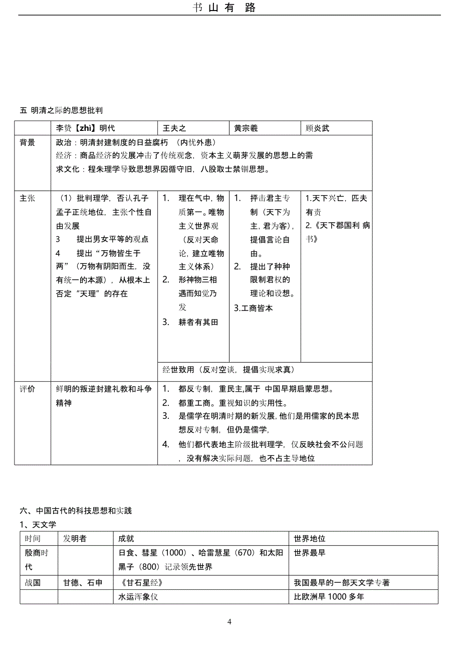 高中历史必修三岳麓版复习提纲（5.28）.pptx_第4页