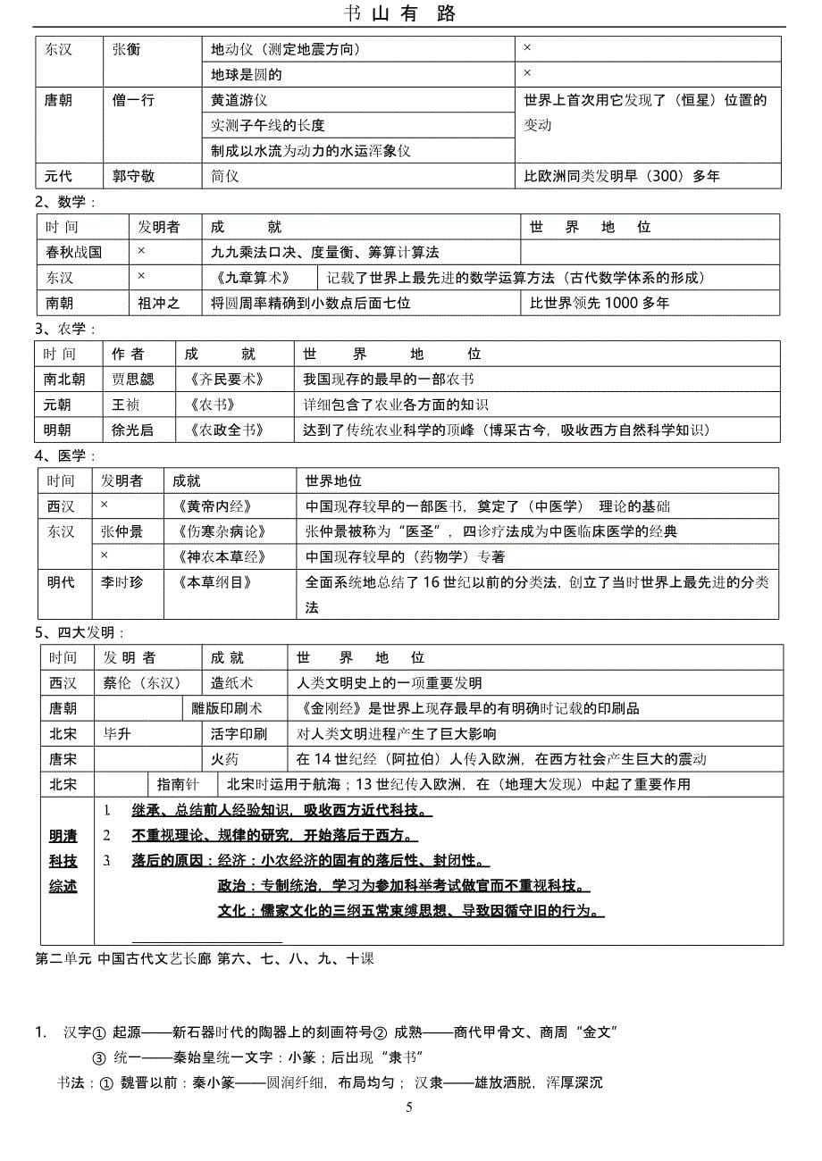 高中历史必修三岳麓版复习提纲（5.28）.pptx_第5页