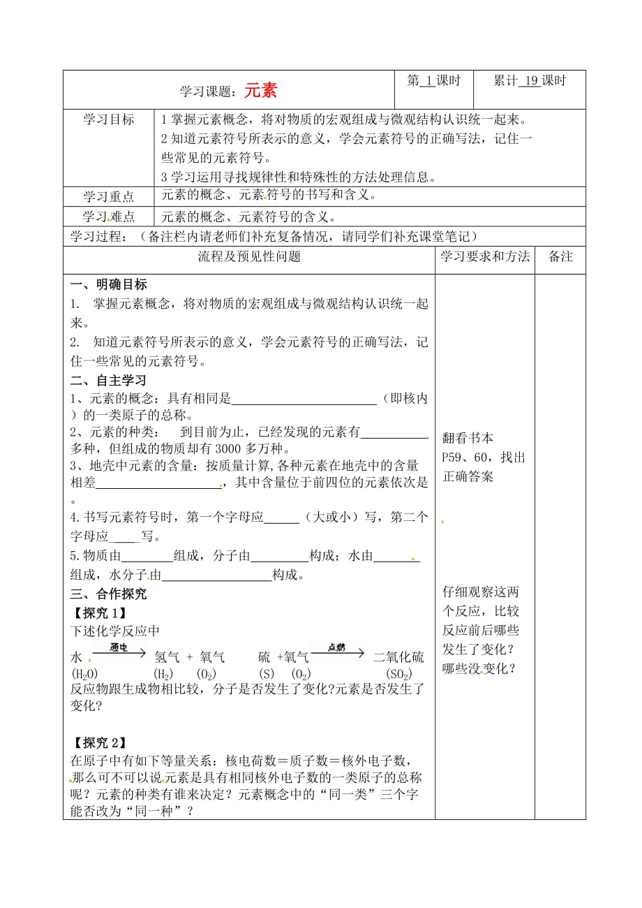 湖南省望城县金海双语实验学校九年级化学 元素1导学案（无答案） 人教新课标版_第1页