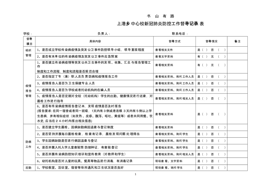 赵岗学校疫情防控督导检查记录 (2).pptx_第1页