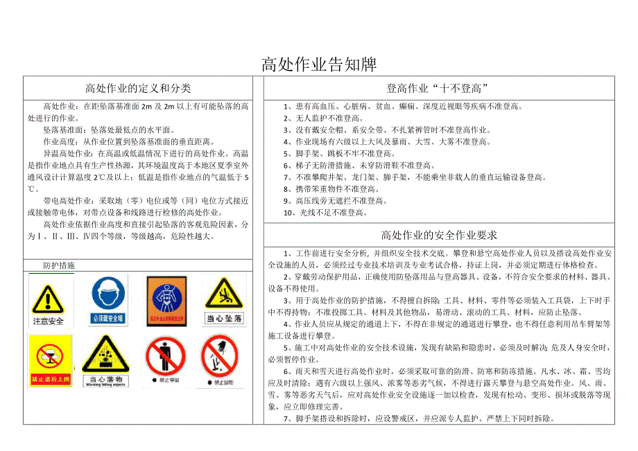 八大危险特殊作业危险告知牌（11页）_第4页