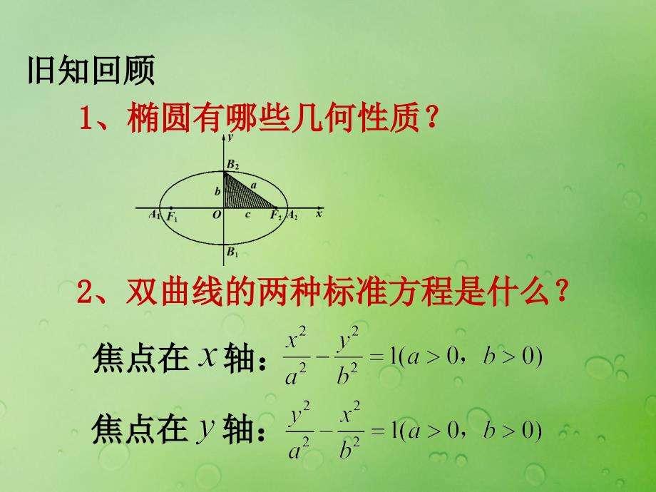 2018年高中数学 第二章 圆锥曲线与方程 2.3.2 双曲线的几何性质课件13 新人教B版选修2-1_第2页