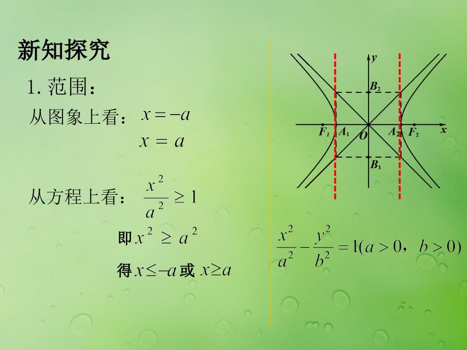 2018年高中数学 第二章 圆锥曲线与方程 2.3.2 双曲线的几何性质课件13 新人教B版选修2-1_第3页