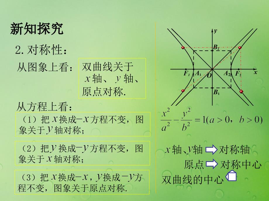 2018年高中数学 第二章 圆锥曲线与方程 2.3.2 双曲线的几何性质课件13 新人教B版选修2-1_第4页