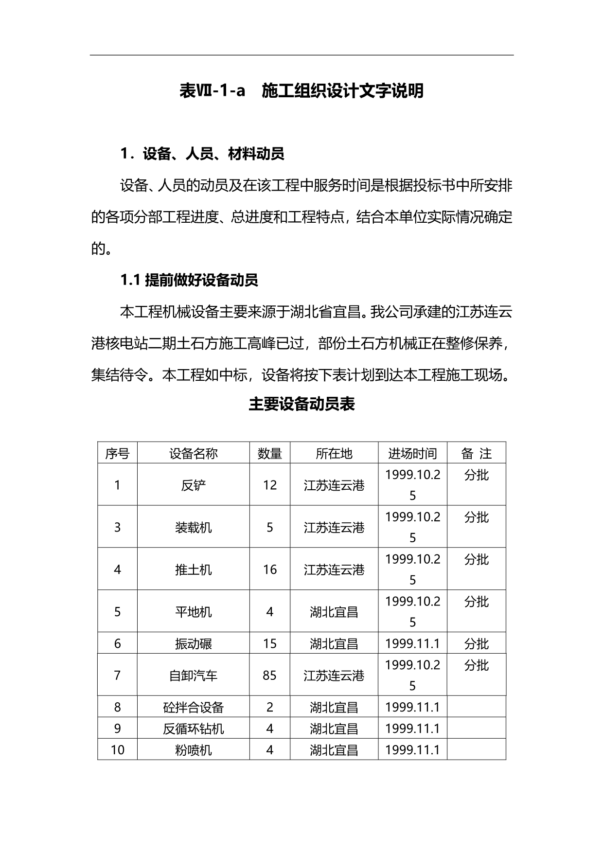 2020（建筑工程管理）盘海公路施工组织设计_第1页