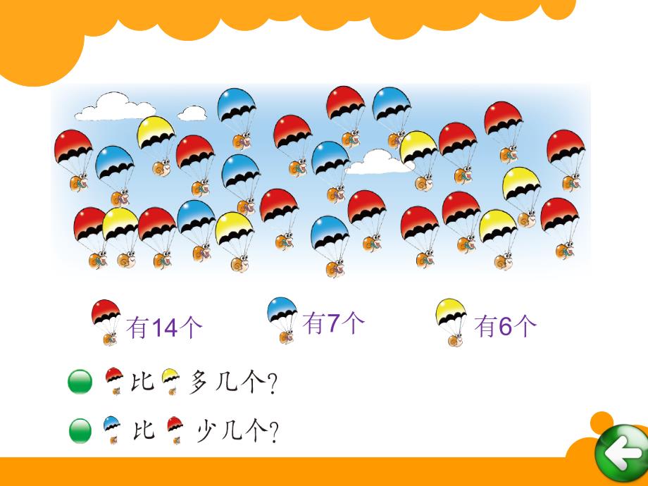 新北师大版数学一年级下《跳伞表演》_第2页