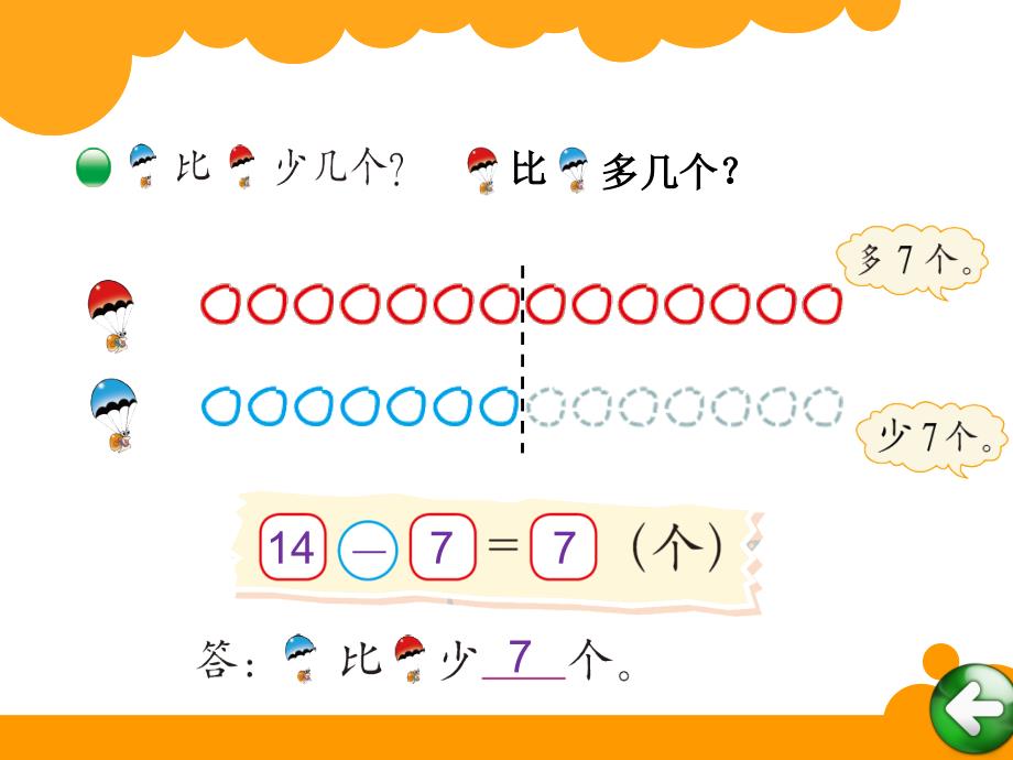 新北师大版数学一年级下《跳伞表演》_第4页