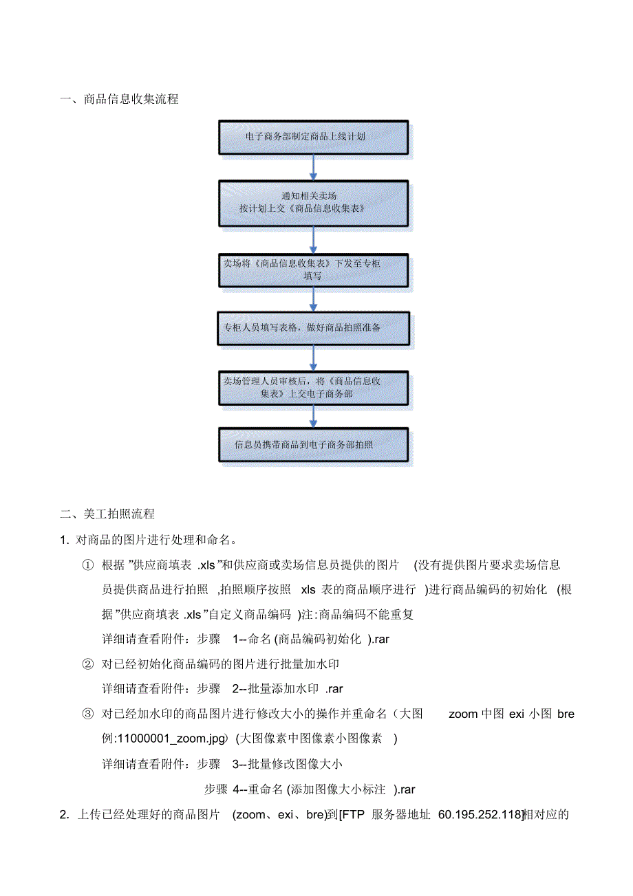 电子商务部工作流程 .pdf_第2页