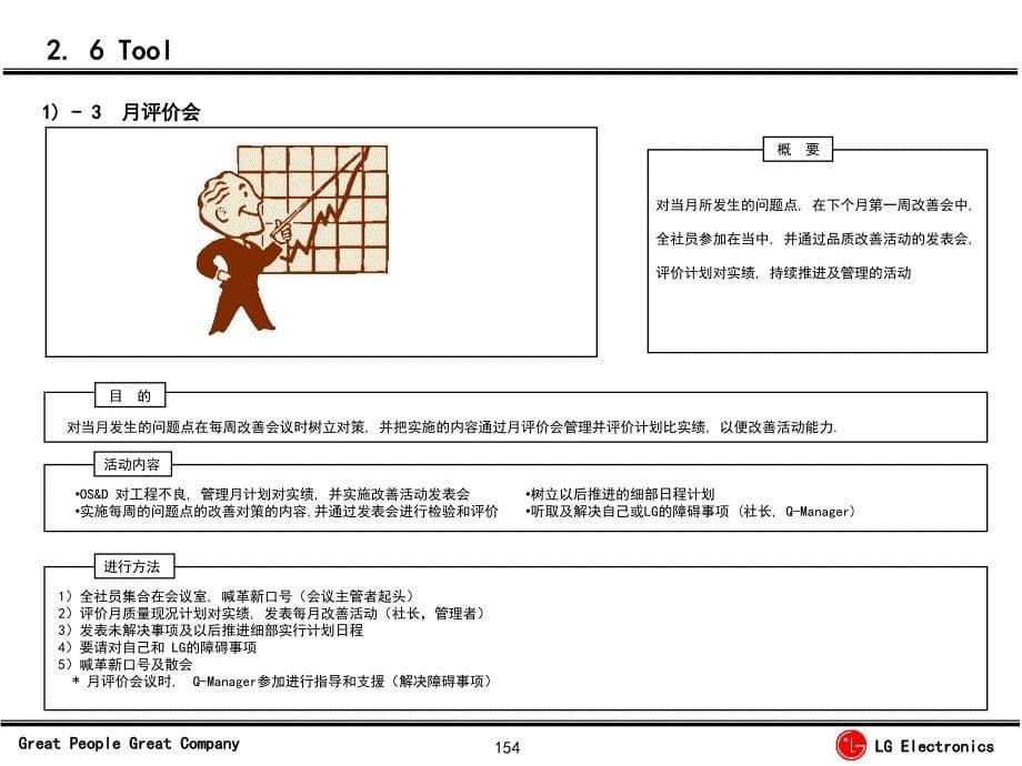 《精编》100PPM推进体系图_第5页