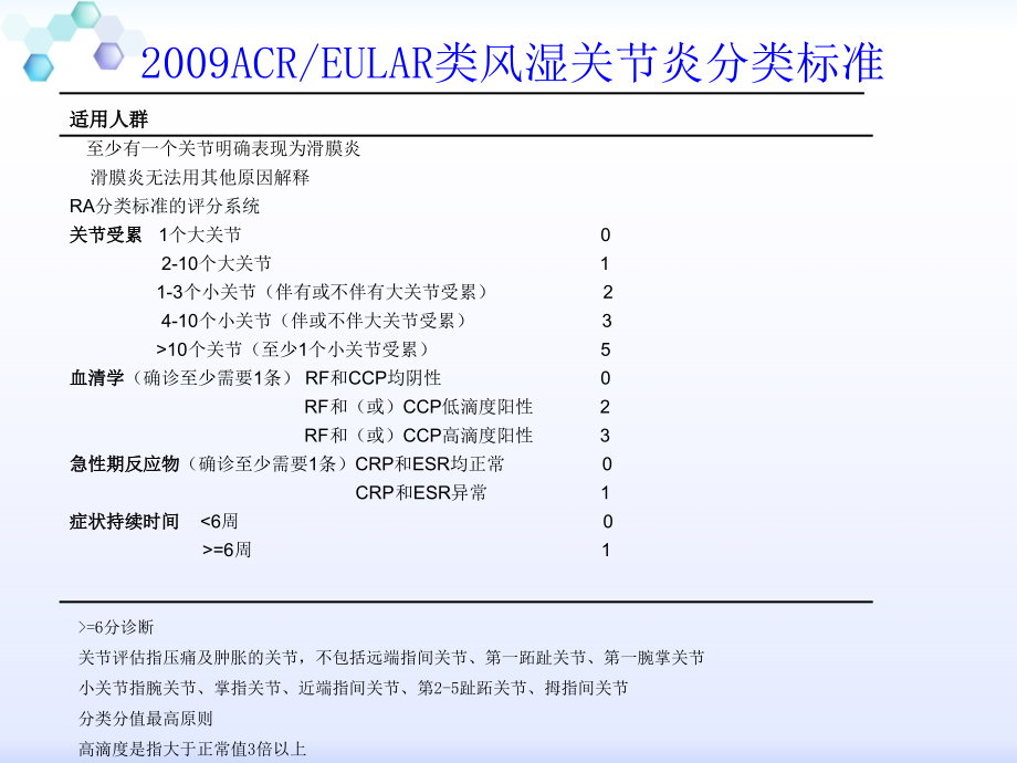 风湿病最新诊断标准解读课件PPT_第4页