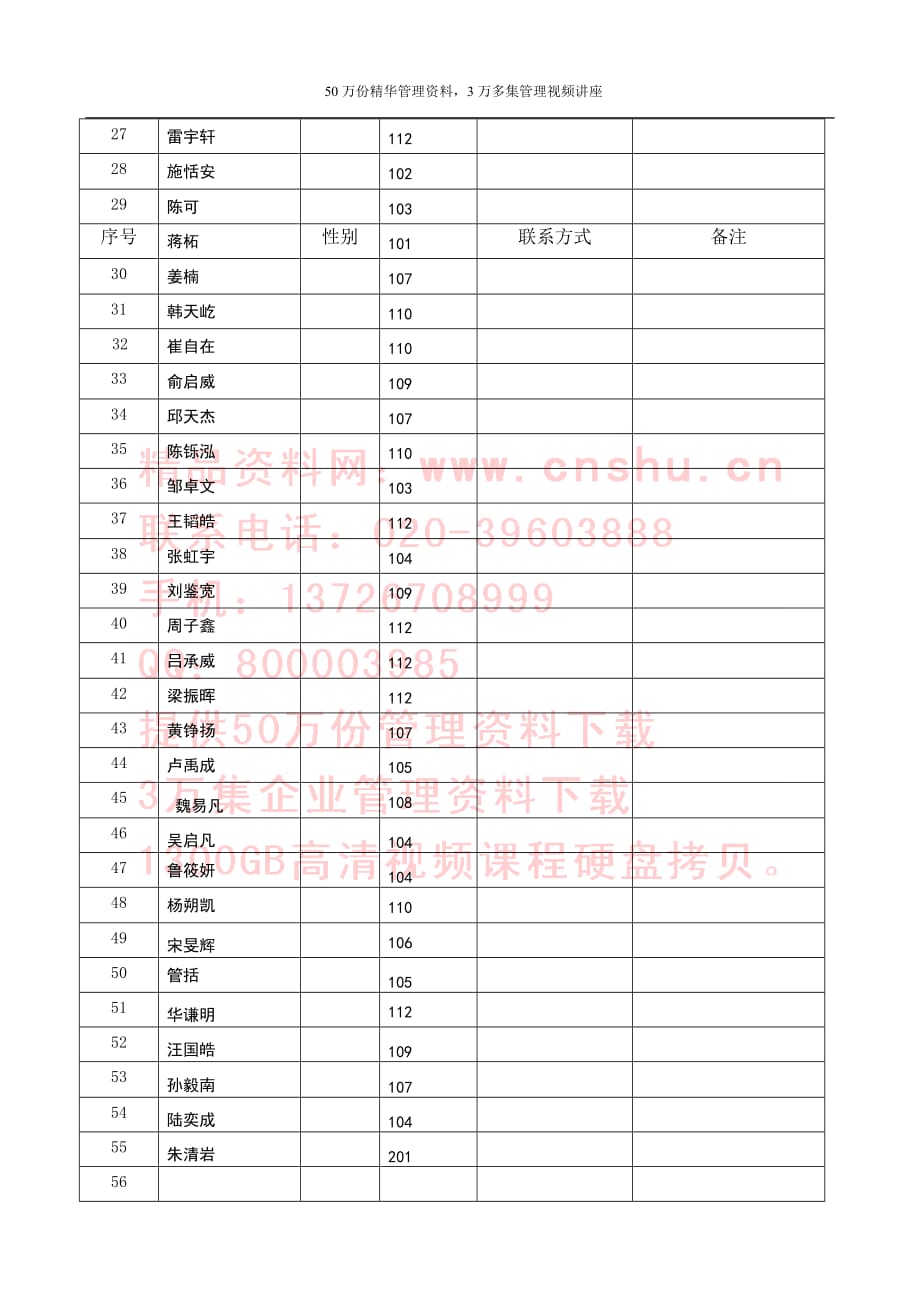 《精编》学生社团工作标准手册_第3页