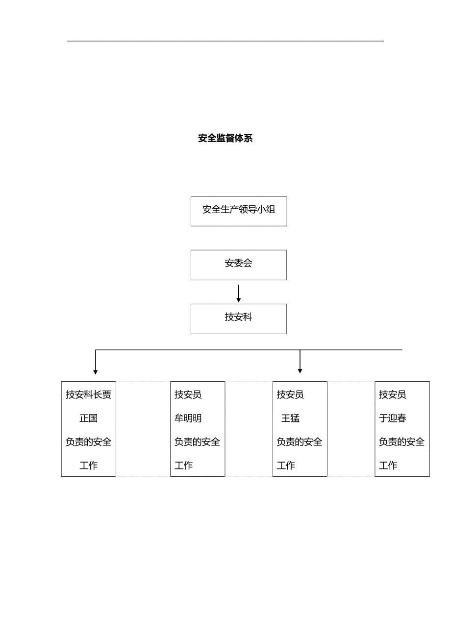 2020（管理制度）旅游车队安全生产管理制度条例_第5页