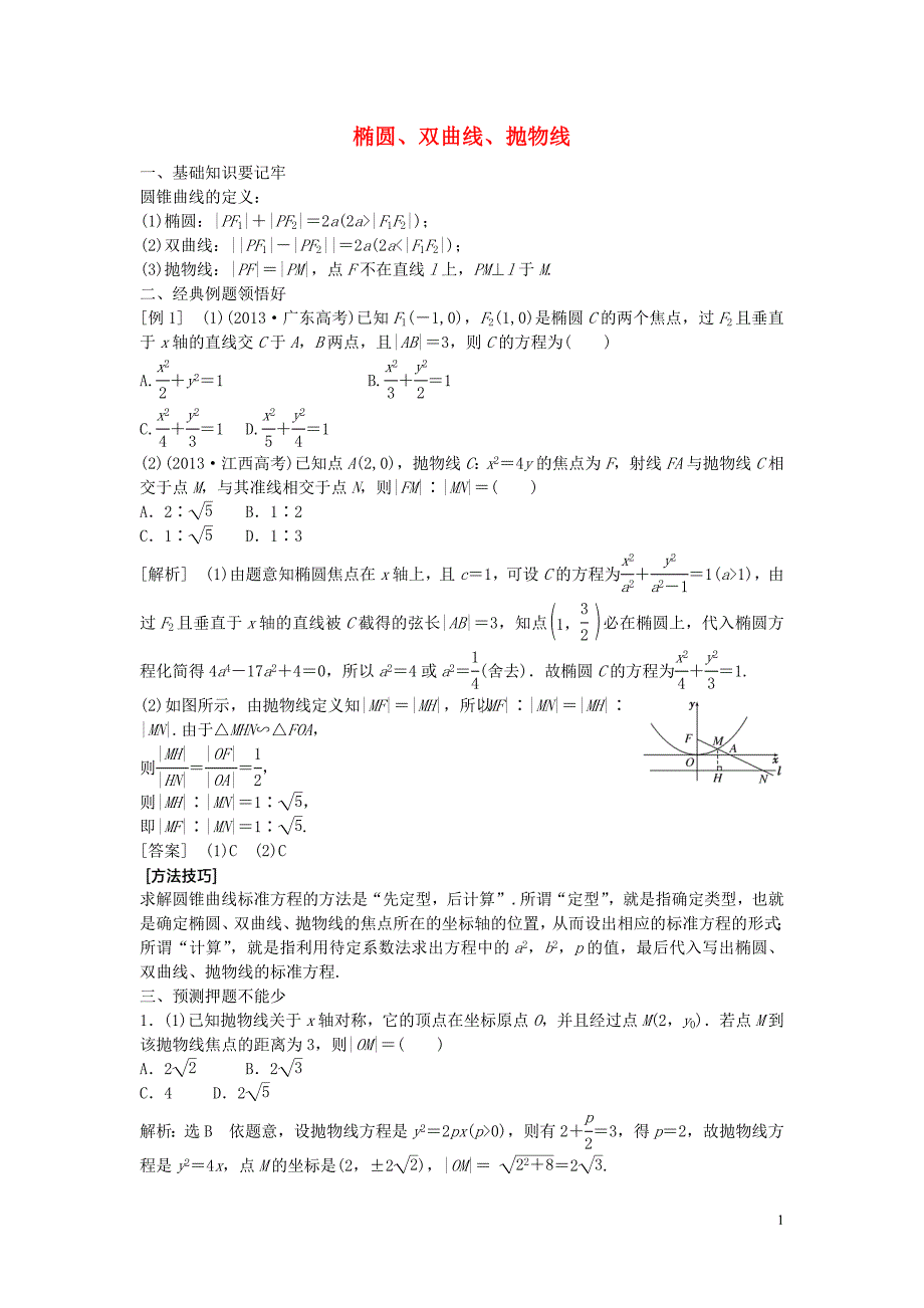 2015届高考数学一轮复习 椭圆、双曲线、抛物线专题训练.doc_第1页