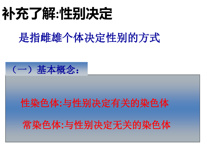 《伴性遗传》修改完课件PPT_第3页