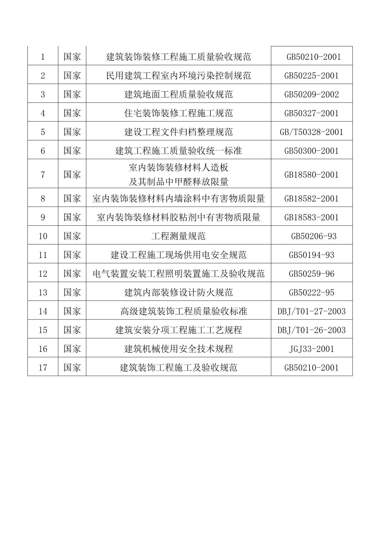 《精编》北京某公寓大堂装修施工组织设计_第2页