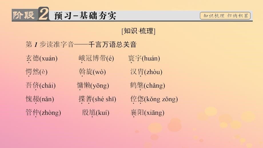 2018-2019学年高中语文 第四单元 宏富壮阔的章回小说 9 司马徽再荐名士 刘玄德三顾草庐课件 鲁人版选修《中国古代小说》选读_第5页