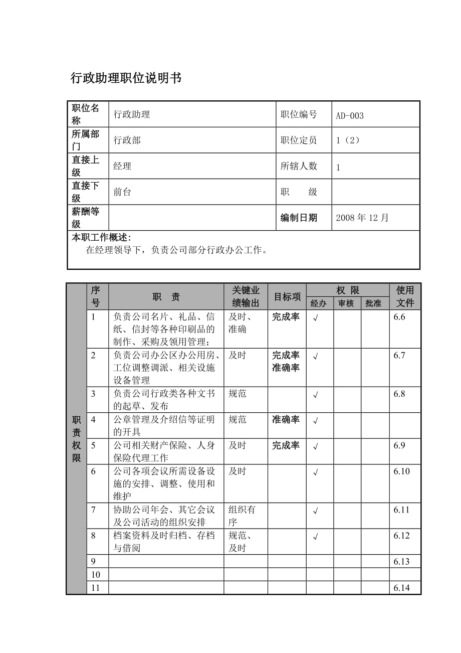 《精编》航空公司行政助理岗位说明_第1页