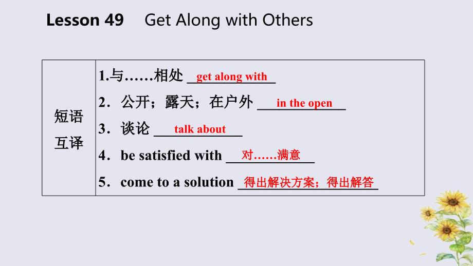 2018-2019学年九年级英语下册 Unit 9 Communication Lesson 49 Get Along with Others课件 （新版）冀教版_第4页