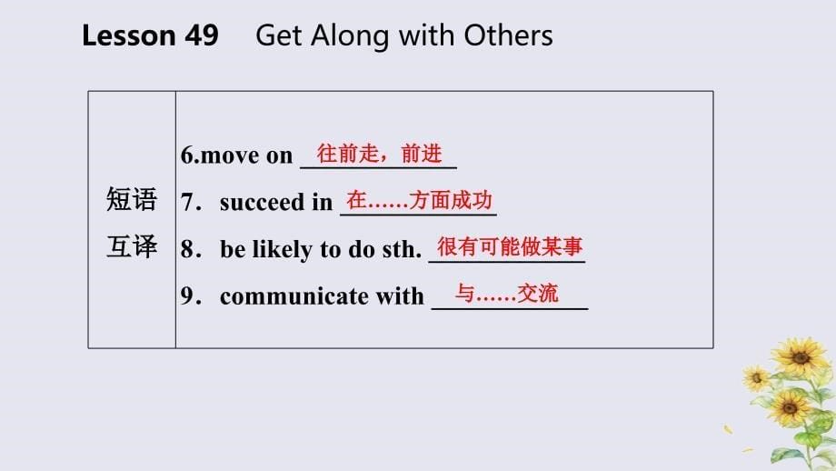 2018-2019学年九年级英语下册 Unit 9 Communication Lesson 49 Get Along with Others课件 （新版）冀教版_第5页