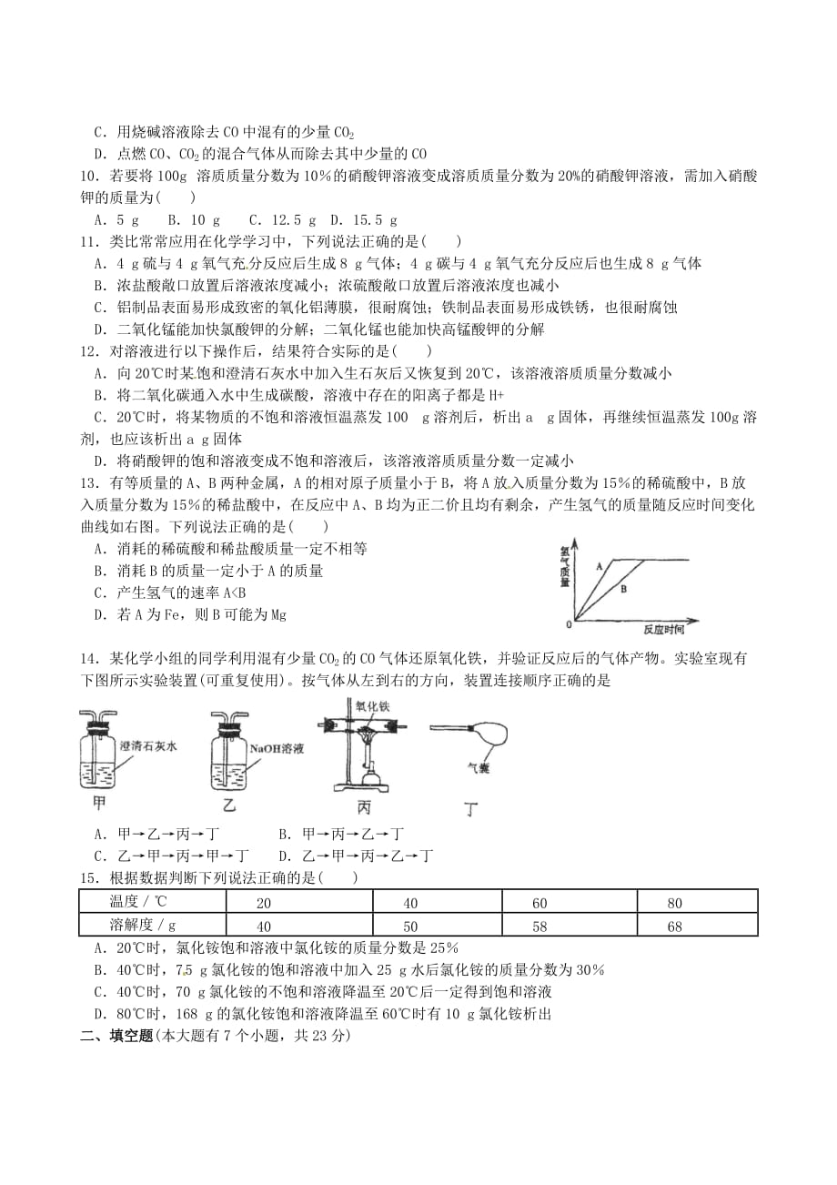 重庆市2020届九年级化学3月月考试题（无答案） 新人教版_第2页