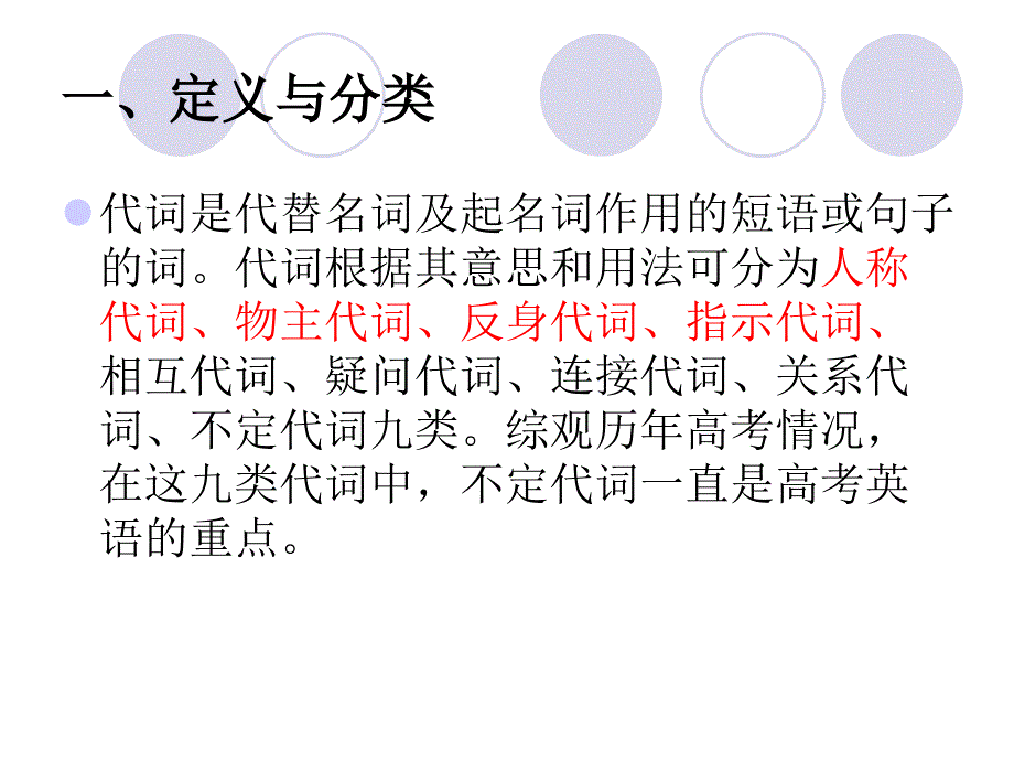 高中英语语法――代词的用法_第2页