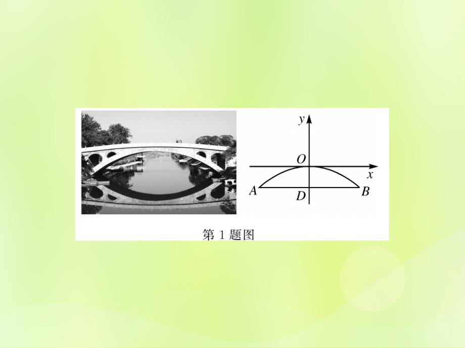 2018-2019学年九年级数学下册 第1章 二次函数 1.5 二次函数的应用 第1课时 建立二次函数模型解决抛物线型问题习题课件 （新版）湘教版_第4页