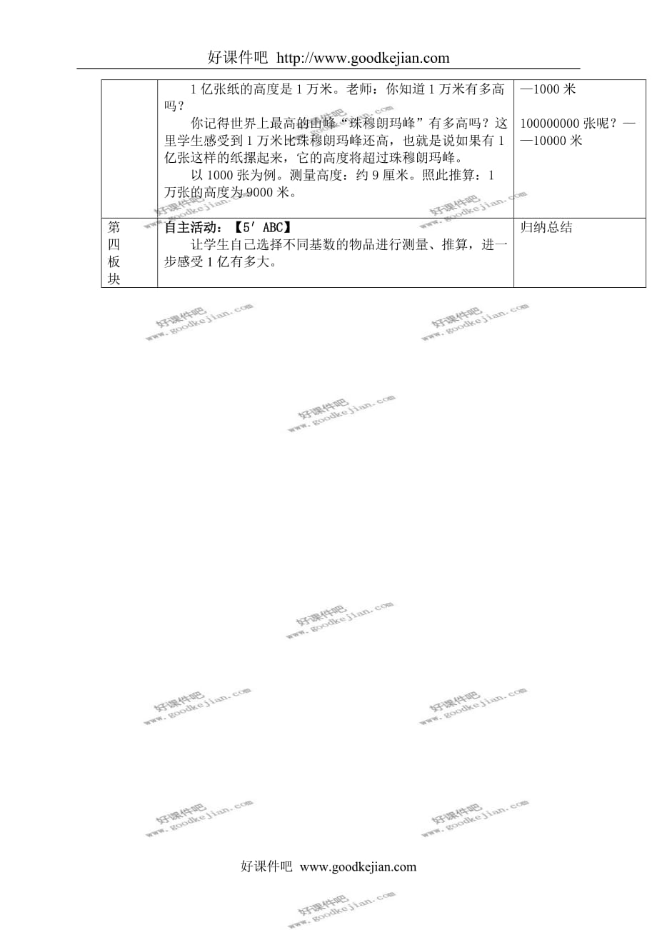 （人教新课标）四年级上册数学教案 1亿有多大教学设计_第2页