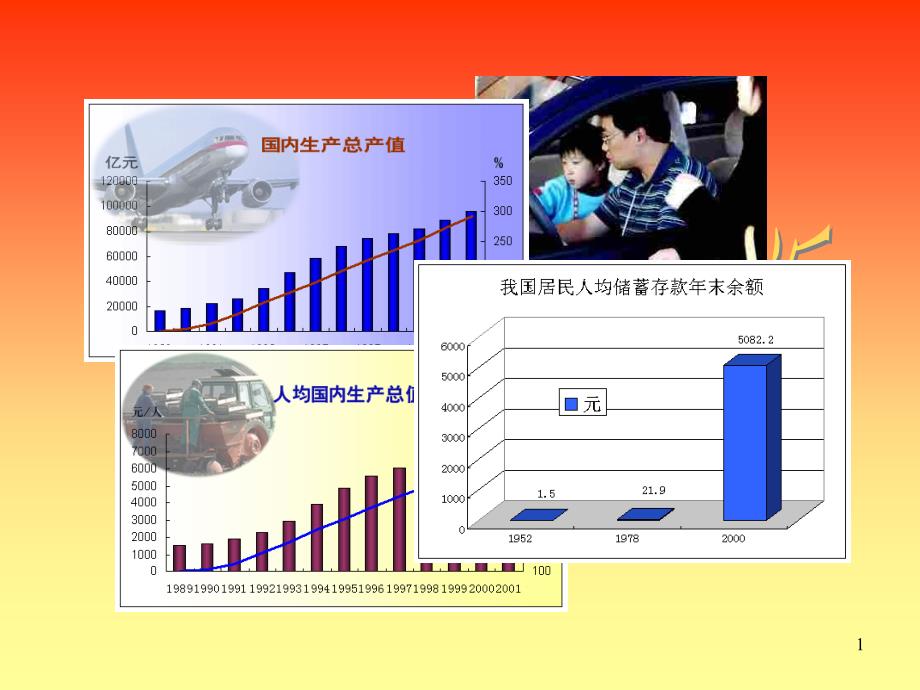 初三下学期小康社会PPT精选课件_第1页