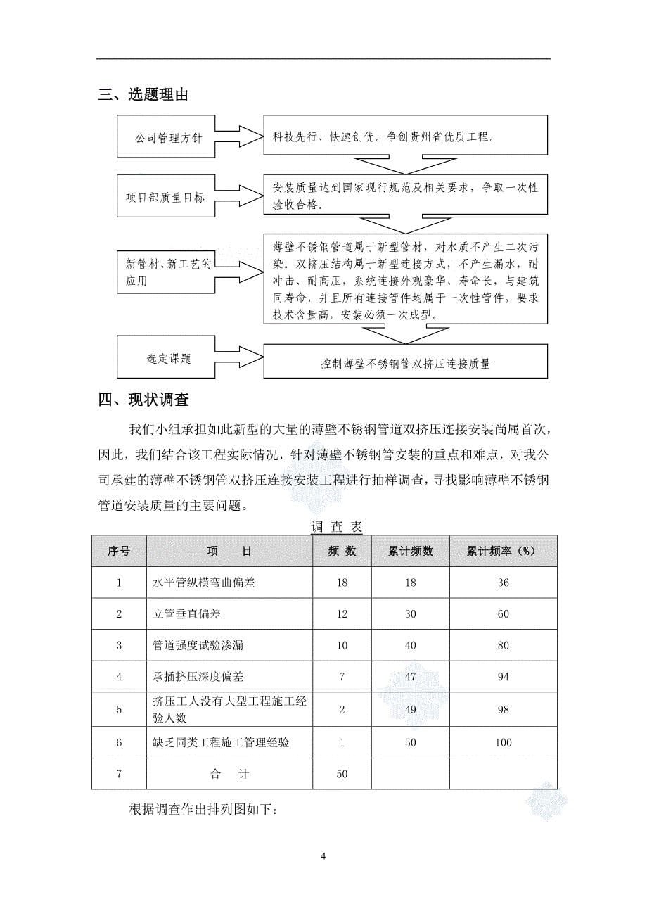 《精编》控制薄壁不锈钢管双挤压连接质量管理_第5页