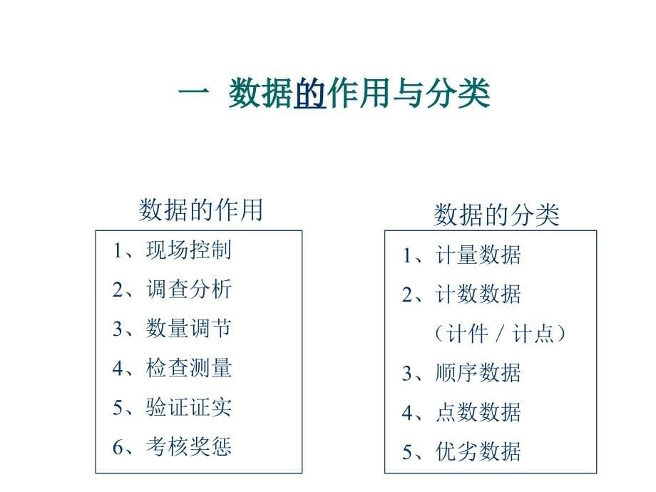 《精编》质量数据的统计处理与品管七大手法_第5页