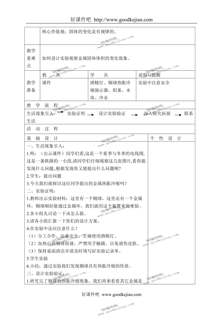 教科版五年级下册科学教案 金属热涨冷缩吗 1教学设计_第2页