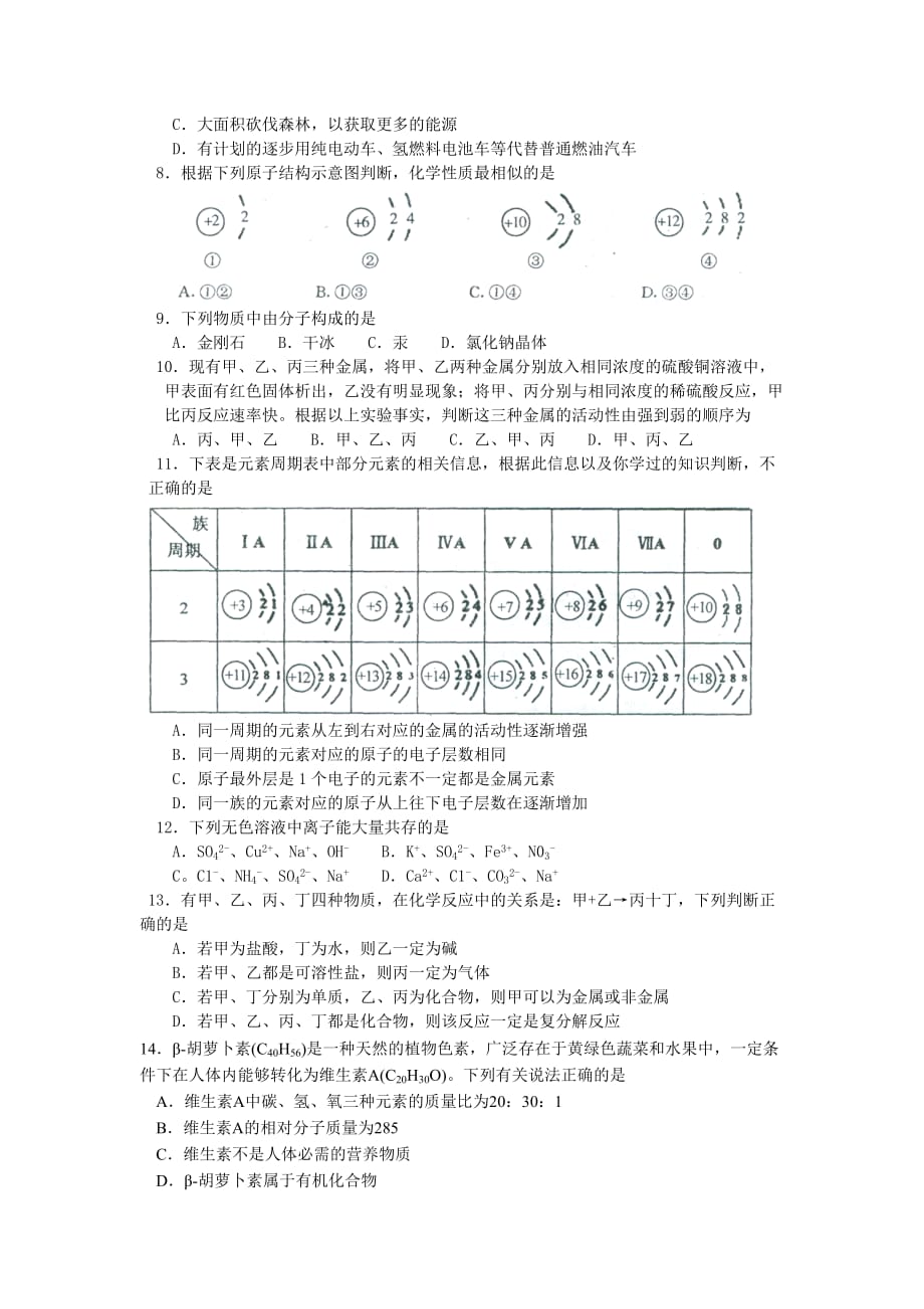 江苏省南京市鼓楼区2020年中考化学二模试卷（无答案）_第2页