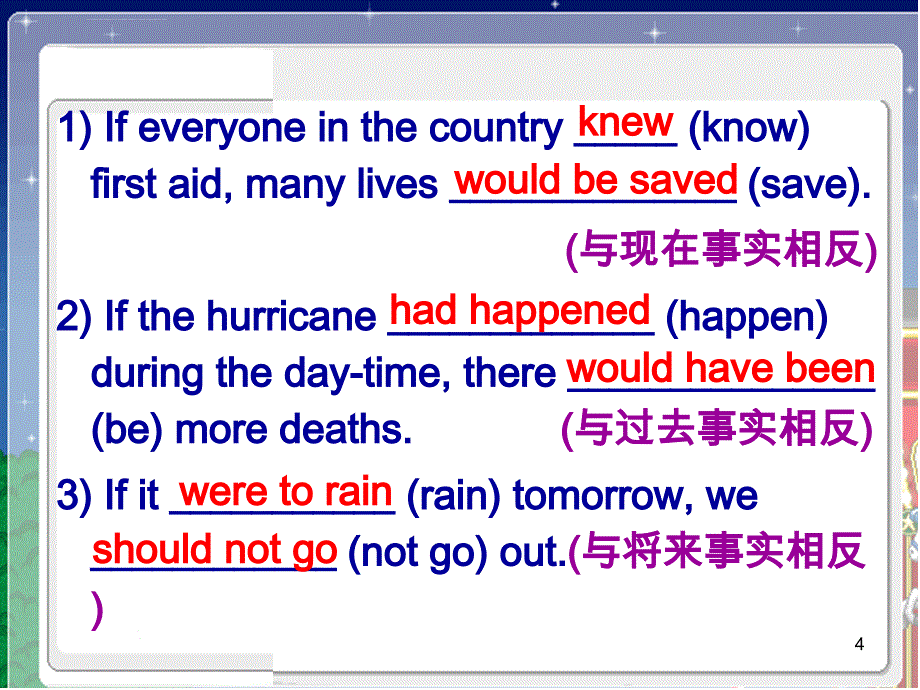 高中英语语法虚拟语气课件人教版必修五_第4页