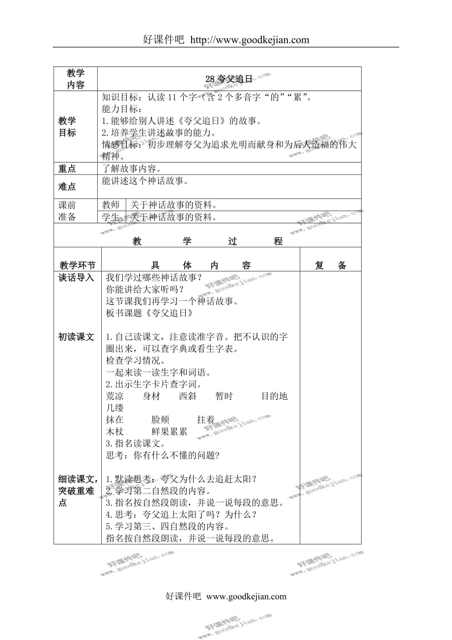 北京版三年级下册语文教案 夸父追日 2教学设计_第1页