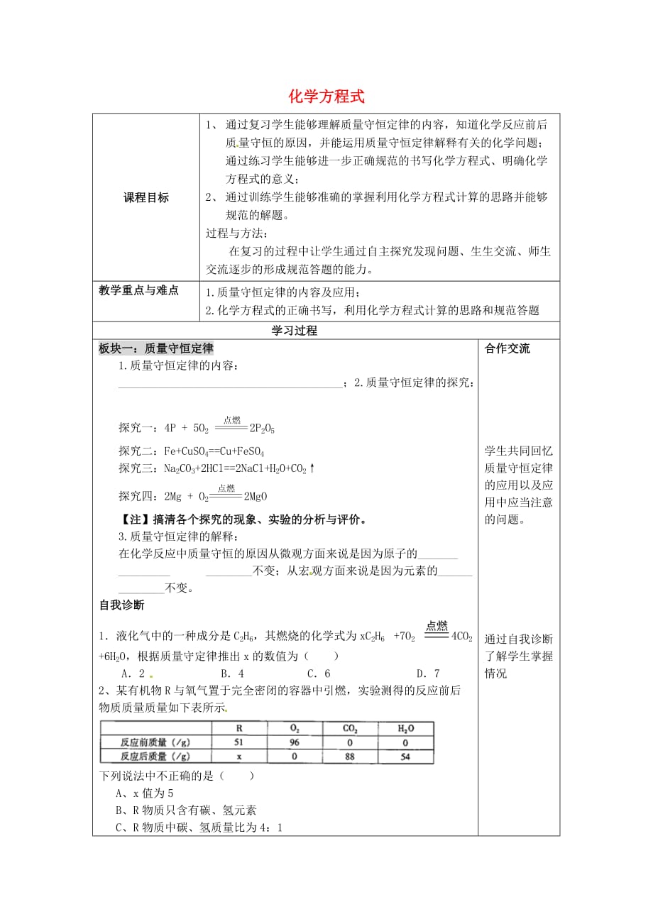 湖北省武汉市鲁港中学九年级化学上册 第五单元 化学方程式复习导学案（无答案） 新人教版_第1页