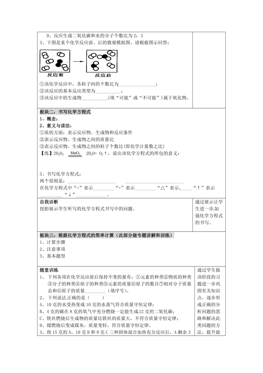 湖北省武汉市鲁港中学九年级化学上册 第五单元 化学方程式复习导学案（无答案） 新人教版_第2页