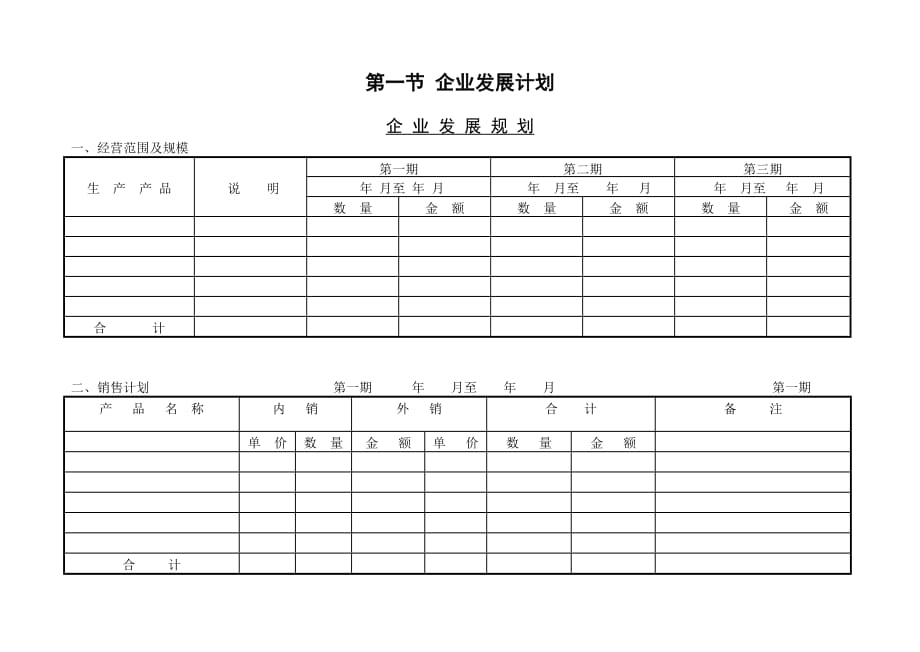 《精编》企业发展规划表单_第1页